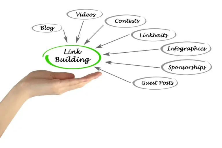 Link Building Agency